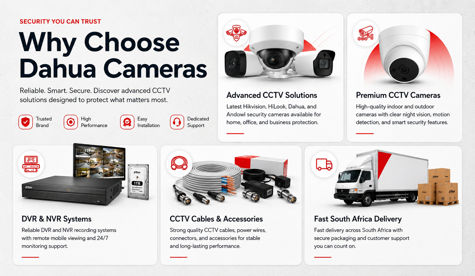 Home CCTV MASTER